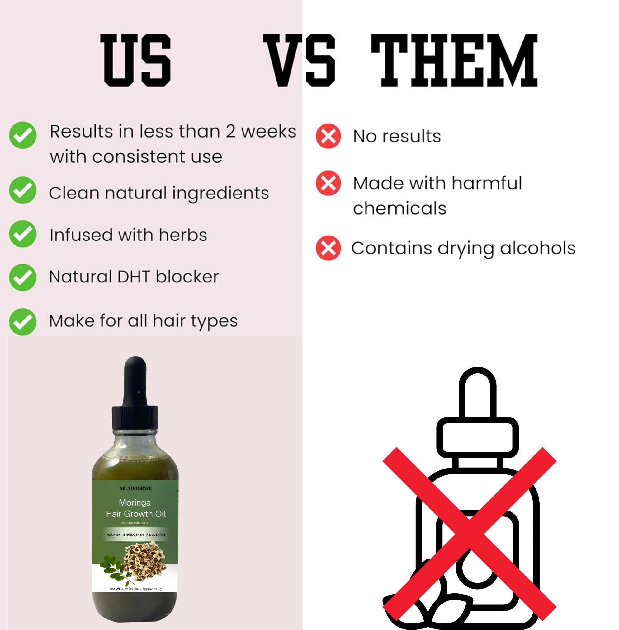 Moringa Hair Growth Oil | 4 fl.oz | 100% Pure & Natural | Herbal Oil | Collagen Infused