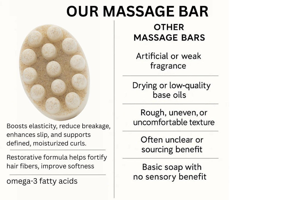 Flaxseed Massage Shampoo Soap Bar | Collagen Infused | Moisturizing | 100% Natural | 5 oz |Strengthening