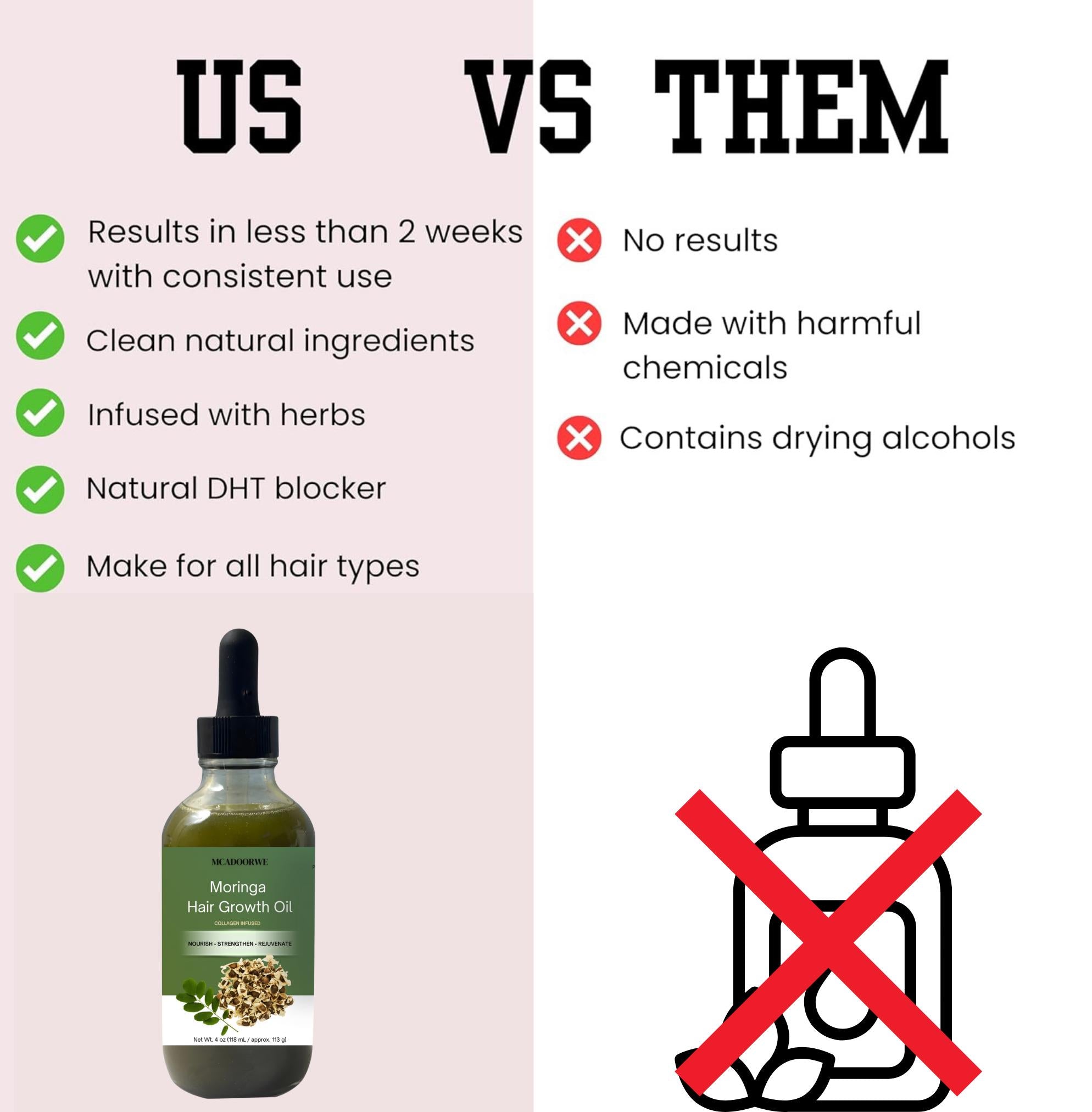 Moringa Hair Growth Oil | 4 fl.oz | 100% Pure & Natural | Herbal Oil | Collagen Infused