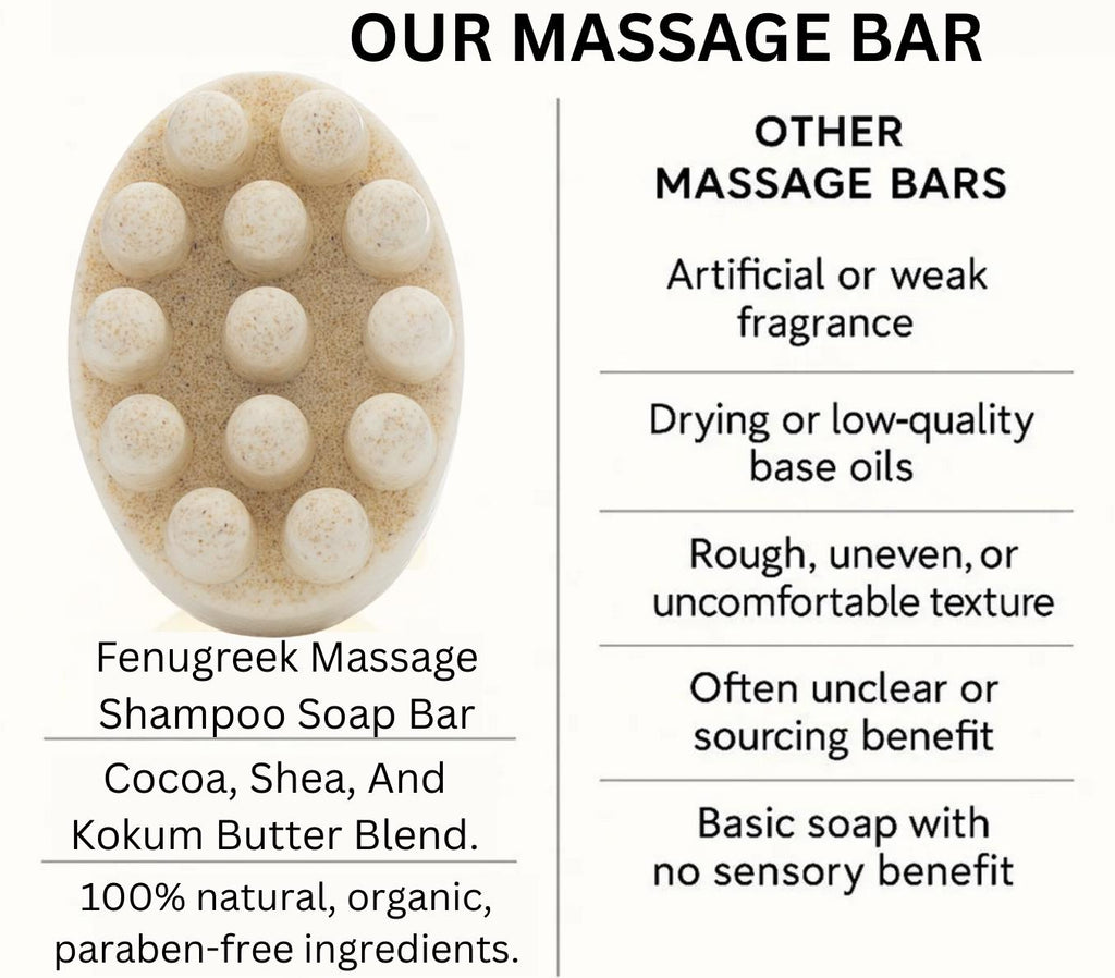 Fenugreek Massage Shampoo Soap Bar | Fenugreek | Collagen Infused | Moisturizing