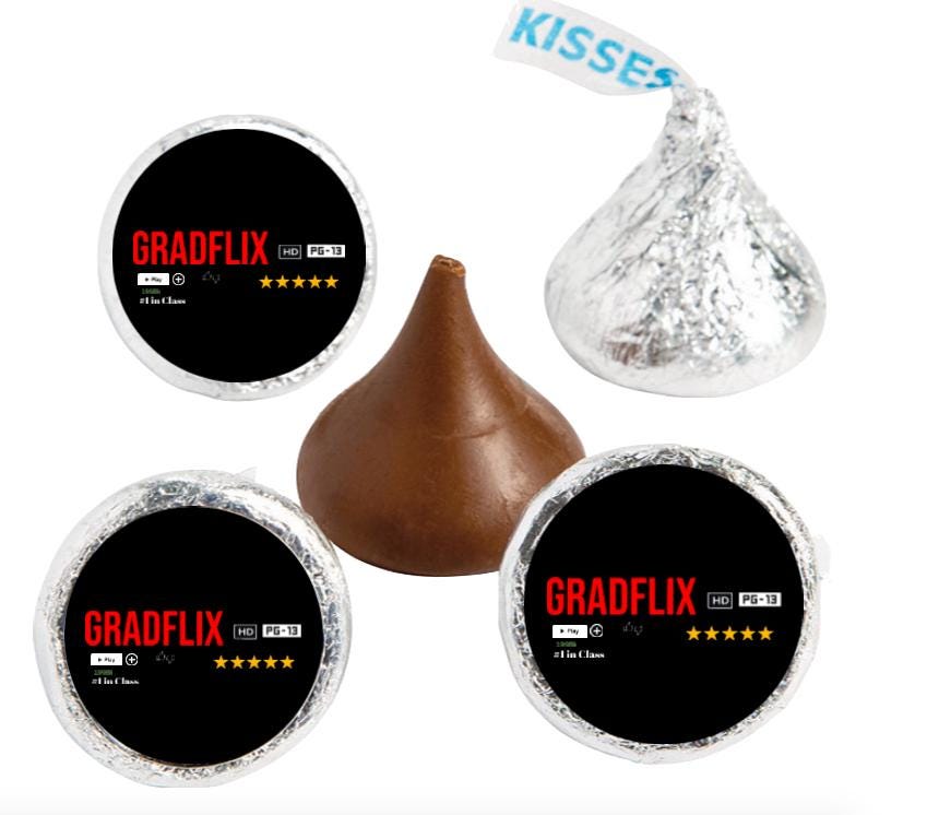 Gradflix Party Labels | 100 Stickers for Graduation Treats | 0.75 Inch Round